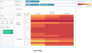 Heat Map