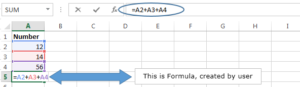 function and formula